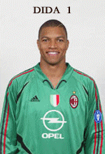 ac milano
